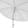 Зонт GREEN GLADE 72201